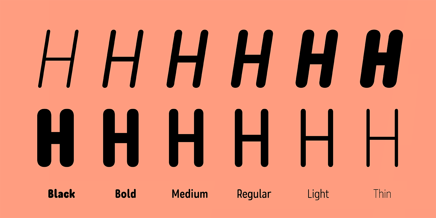 Przykład czcionki Rolade Thin Italic